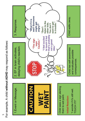 The ADHD Kit Part 1 Page 10