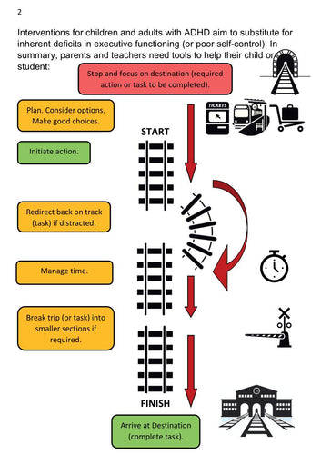 The ADHD Kit Part 2 Page 4