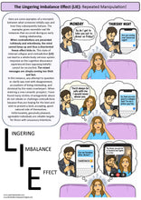 Load image into Gallery viewer, Traumatic Cognitive Dissonance Workbook: Gaslighting &amp; Self-Trust Worksheets