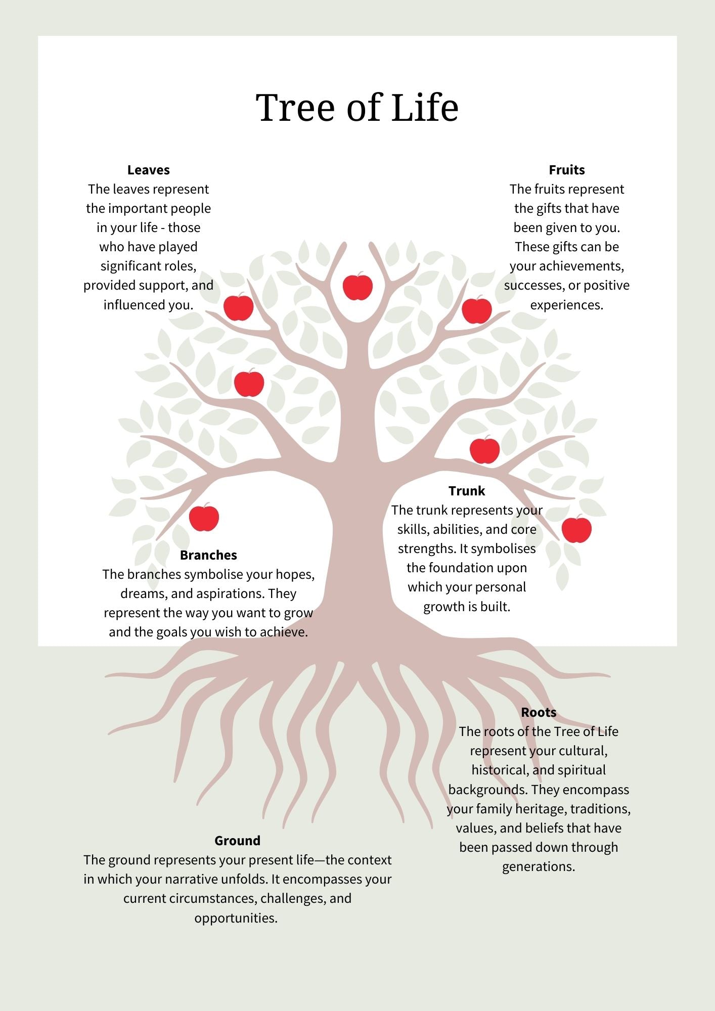 Tree of Life Narrative Therapy Workbook | Based on clinically validated ...
