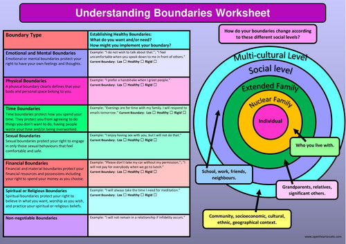 Understanding Boundaries Worksheet