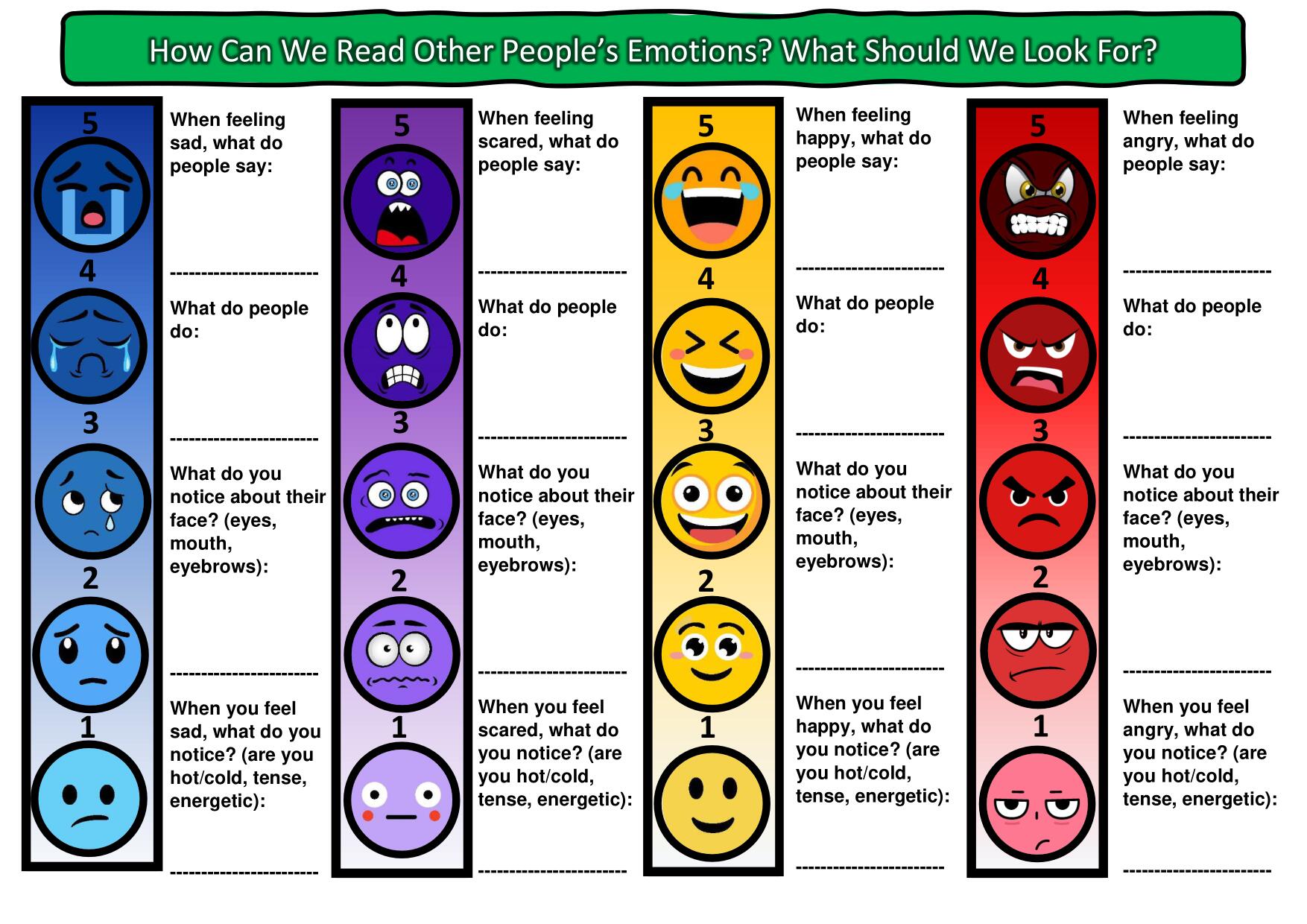 Understanding Emotions Worksheet | Based on clinically validated ...