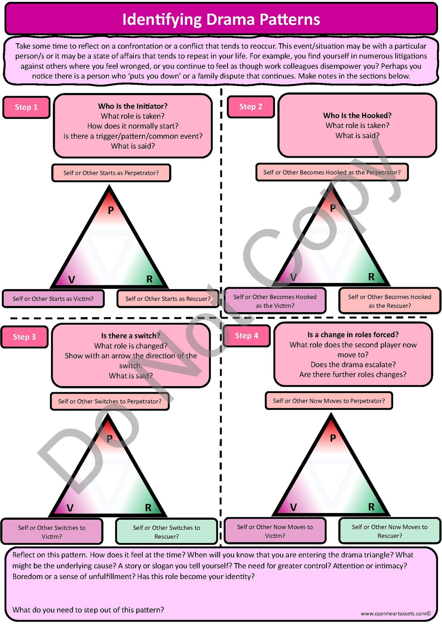Drama Triangle Worksheet.pdf The Drama Triangle Bundle - PDF Version | Based on clinically validated ...