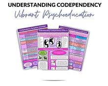 Load image into Gallery viewer, Understanding Codependency Handouts