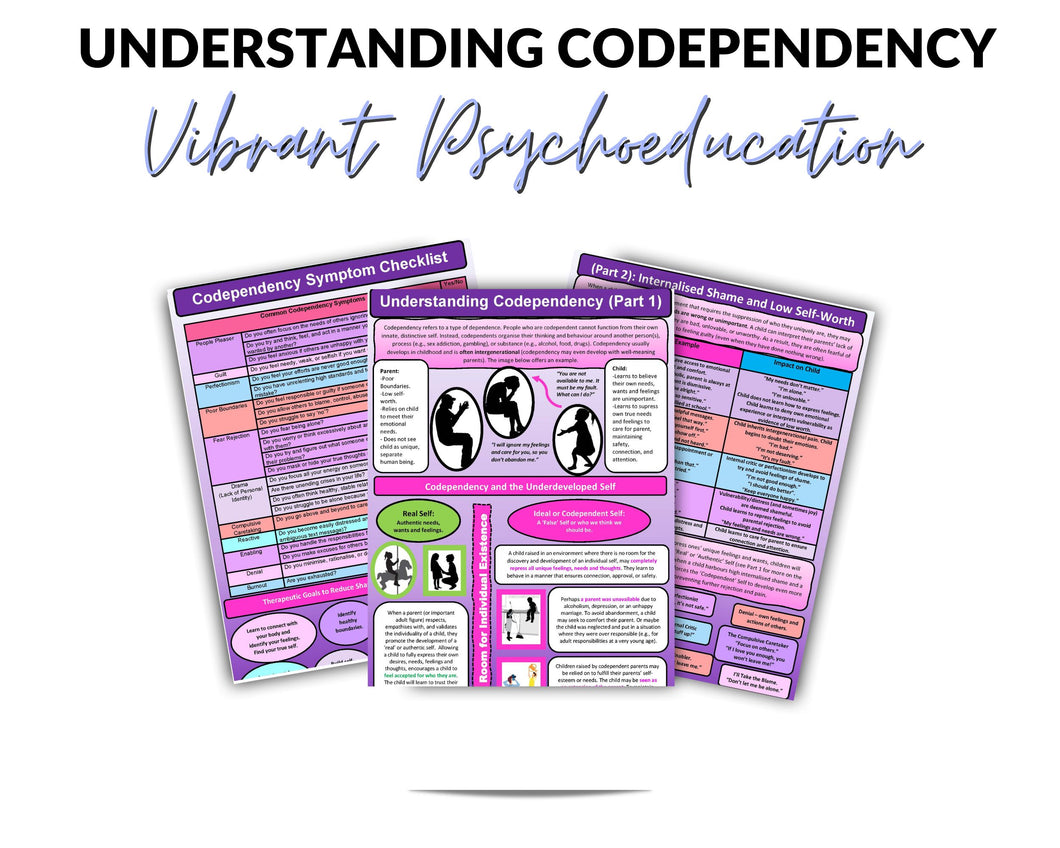 Understanding Codependency Handouts