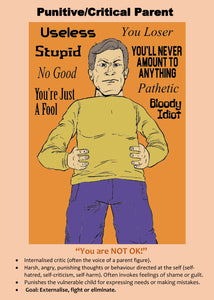 Schema Therapy Tool Kit - Part 2 Instant PDF Download