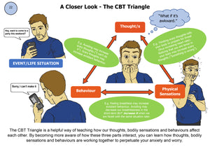 ONLINE RESOURCE: Generalised Anxiety Disorder Tool Kit