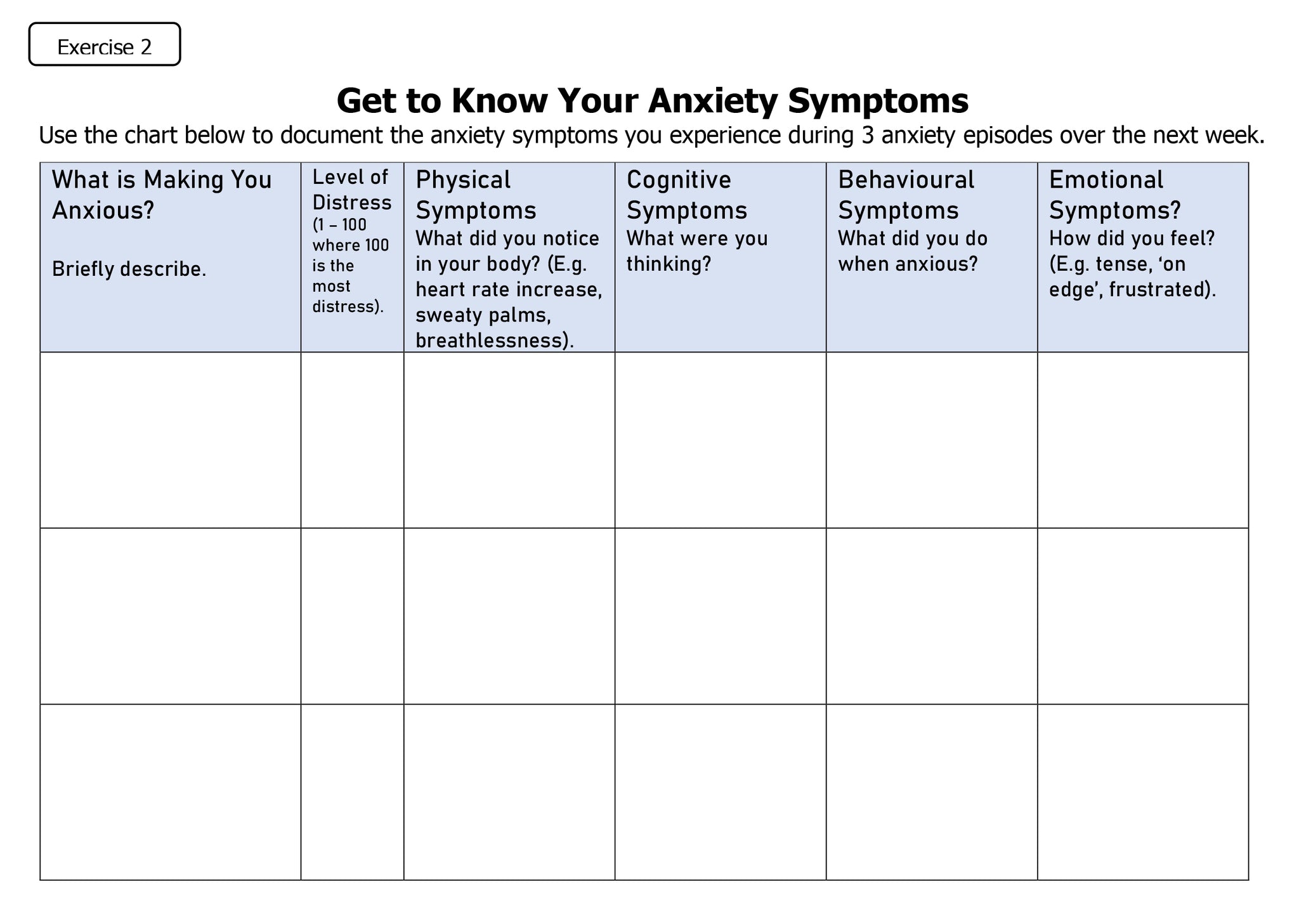 The Anxiety Tool Kit Based On Clinically Validated Interventions