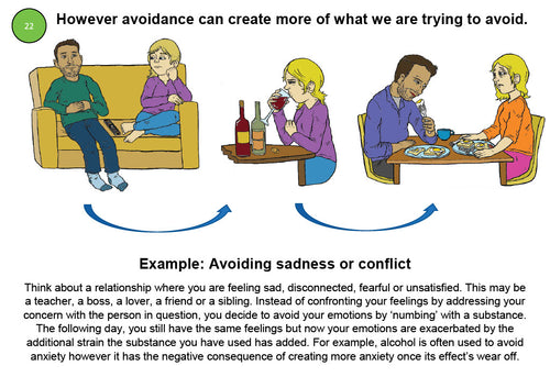 ACT Tool Deck Part 1 Page 46