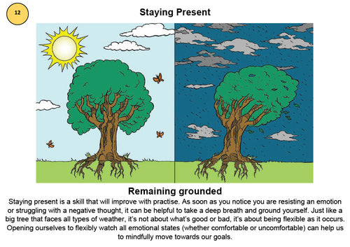 ACT Tool Deck Part 2 Page 24