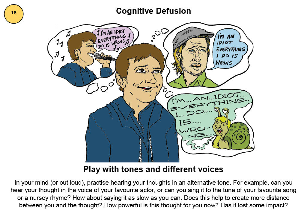 ACT Tool Deck Part 2 Page 36