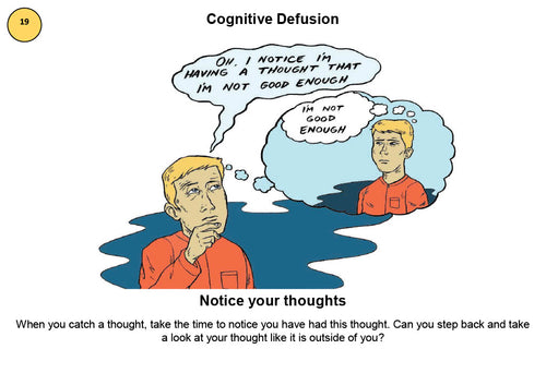 ACT Tool Deck Part 2 Page 38