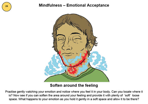 ACT Tool Deck Part 2 Page 48