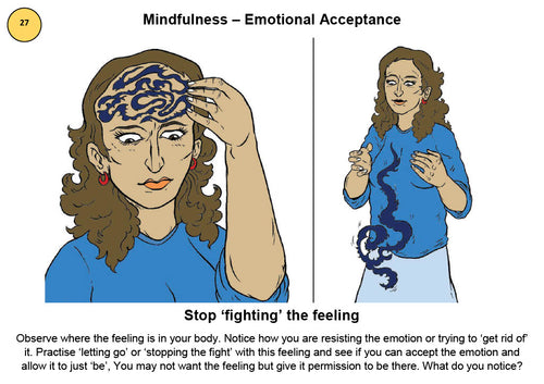 ACT Tool Deck Part 2 Page 54