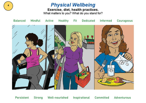 ACT Tool Deck Part 2 Page 8