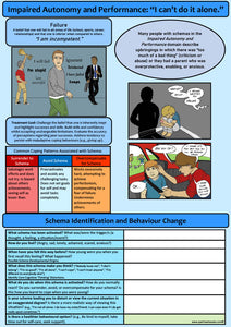 Schema Therapy Page 3