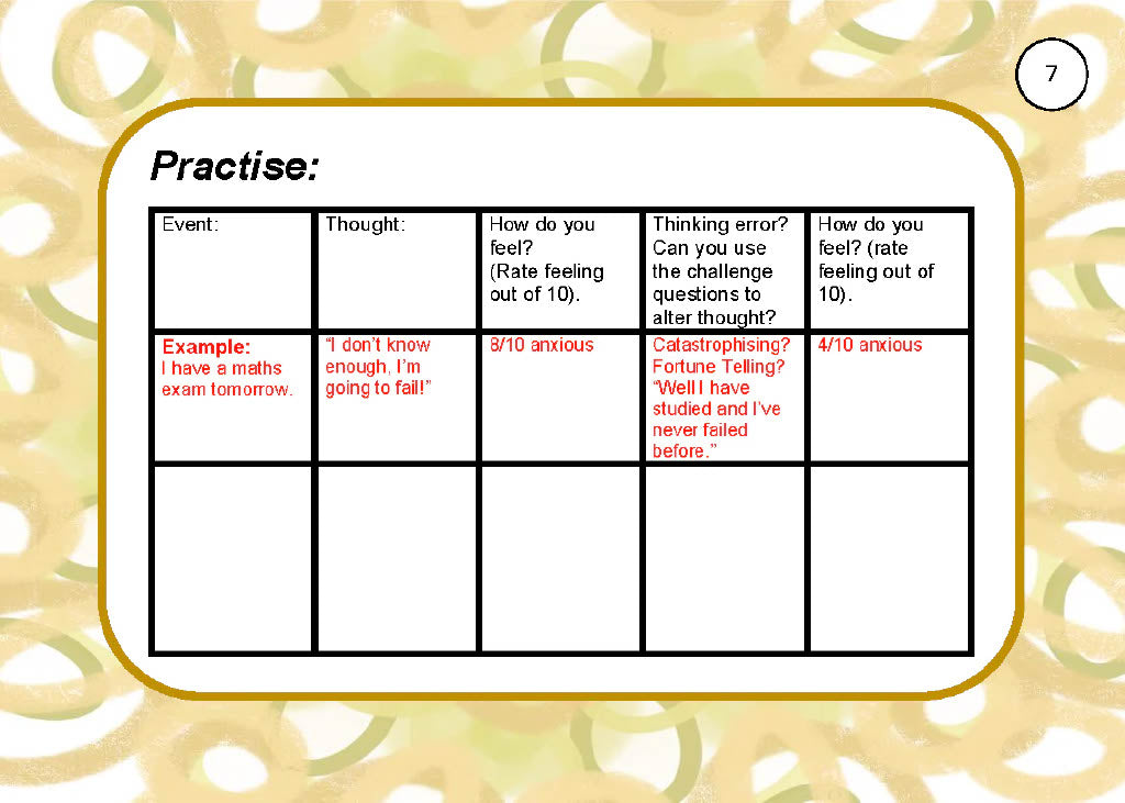CBT Tool Deck Part 1 Page 9