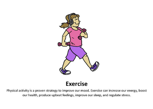 CBT Tool Deck Part 2 Page 21