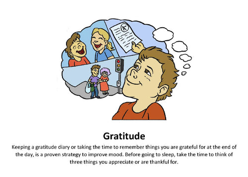 CBT Tool Deck Part 2 Page 22