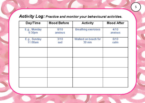 CBT Tool Deck Part 2 Page 6
