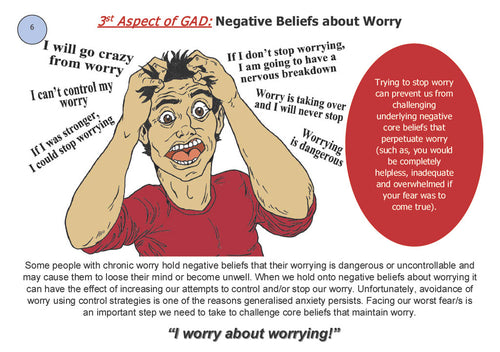 GAD Tool Kit Page 16