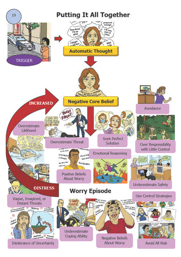 GAD Tool Kit Page 42