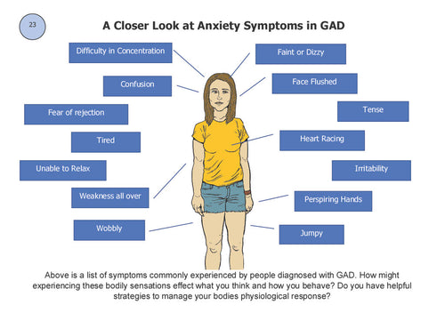 GAD Tool Kit Page 50
