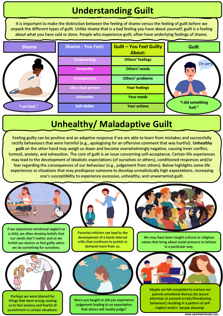 Guilt Handouts Page 1