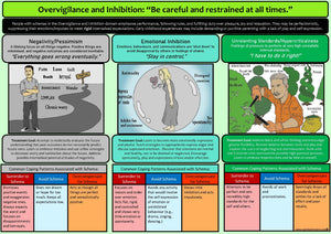 Schema Handouts: Bundle Collection