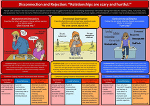 Schema Handouts: Bundle Collection