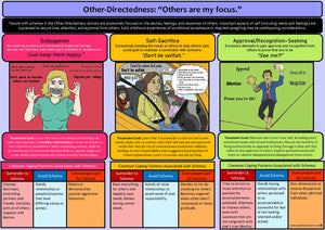 Schema Handouts: Bundle Collection