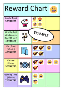 ADHD Bundle Pack (Part 1 and Part 2 - Receive a 10% discount when purchased together)