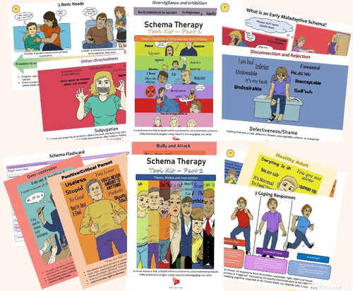 Schema Therapy Combo Pack - Part 1 and 2 (receive 10% discount when purchased together).