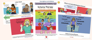 ONLINE VERSION: Schema Therapy Tool Kit - Part 1